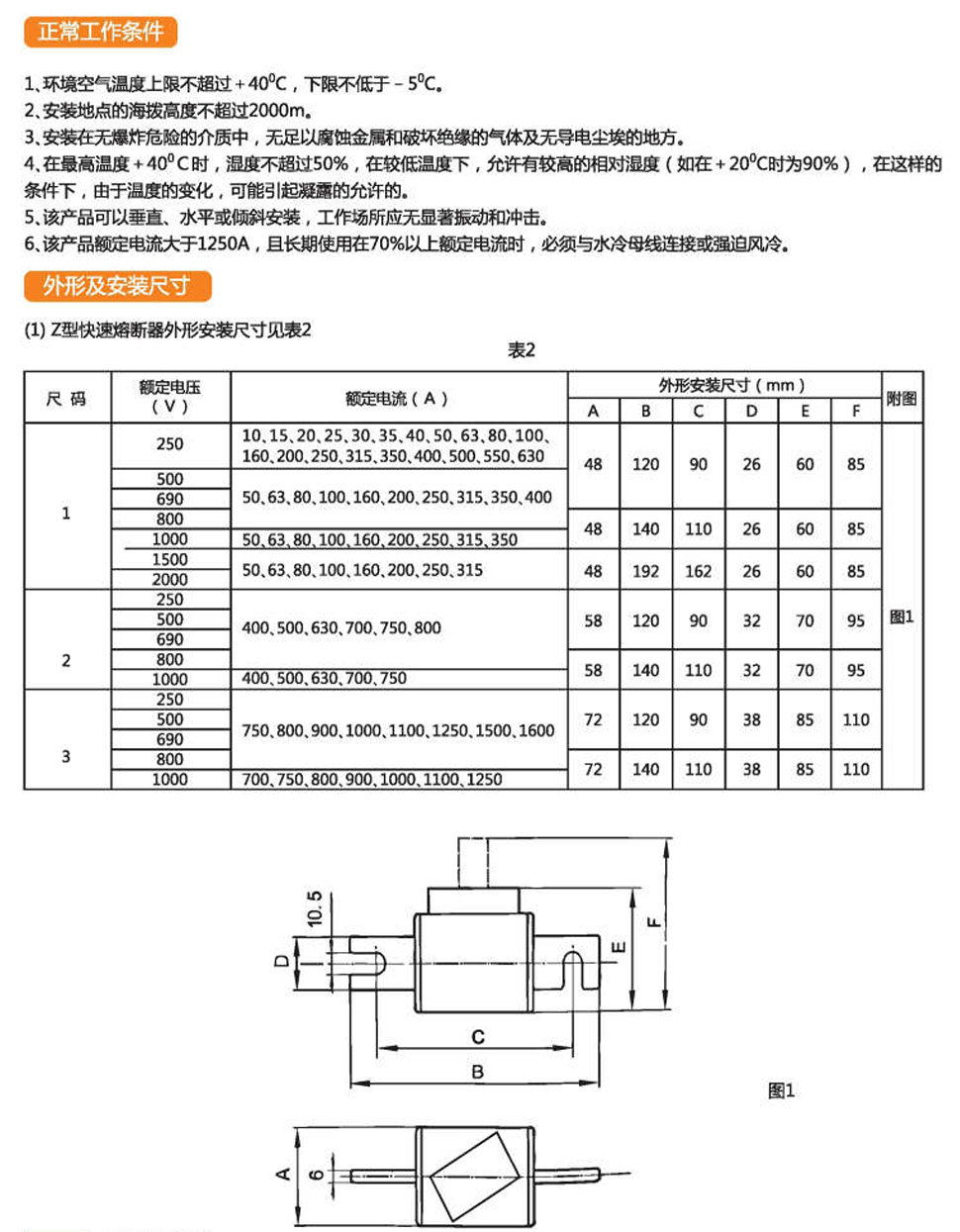 直流熔断器厂家 直流熔断器厂家